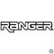 Ranger grafika - Autómatrica